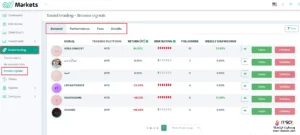 کپی تریدینگ بروکر OW Markets