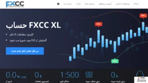 FXCC Broker