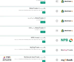 پلتفرم های معاملاتی NPBFX