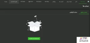 پنل کاربری FXNX