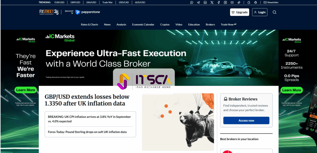 FXStreet