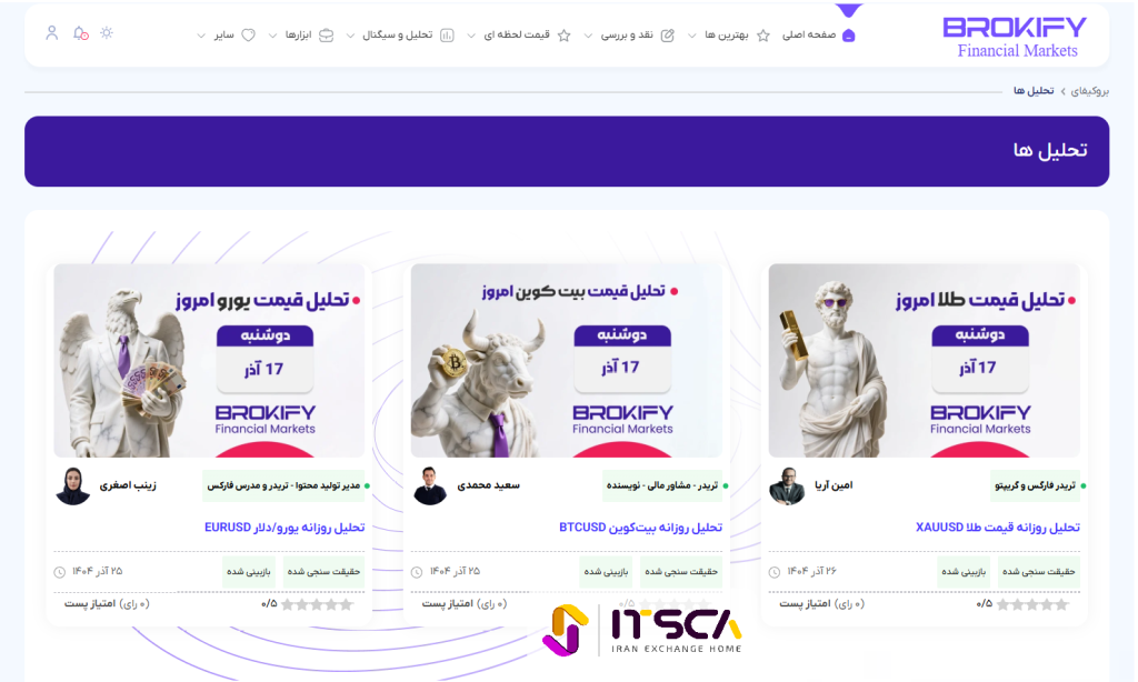 تحلیل روزانه بروکی فای (Brokify)